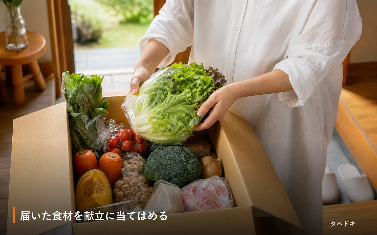 届いた食材を献立に当てはめる