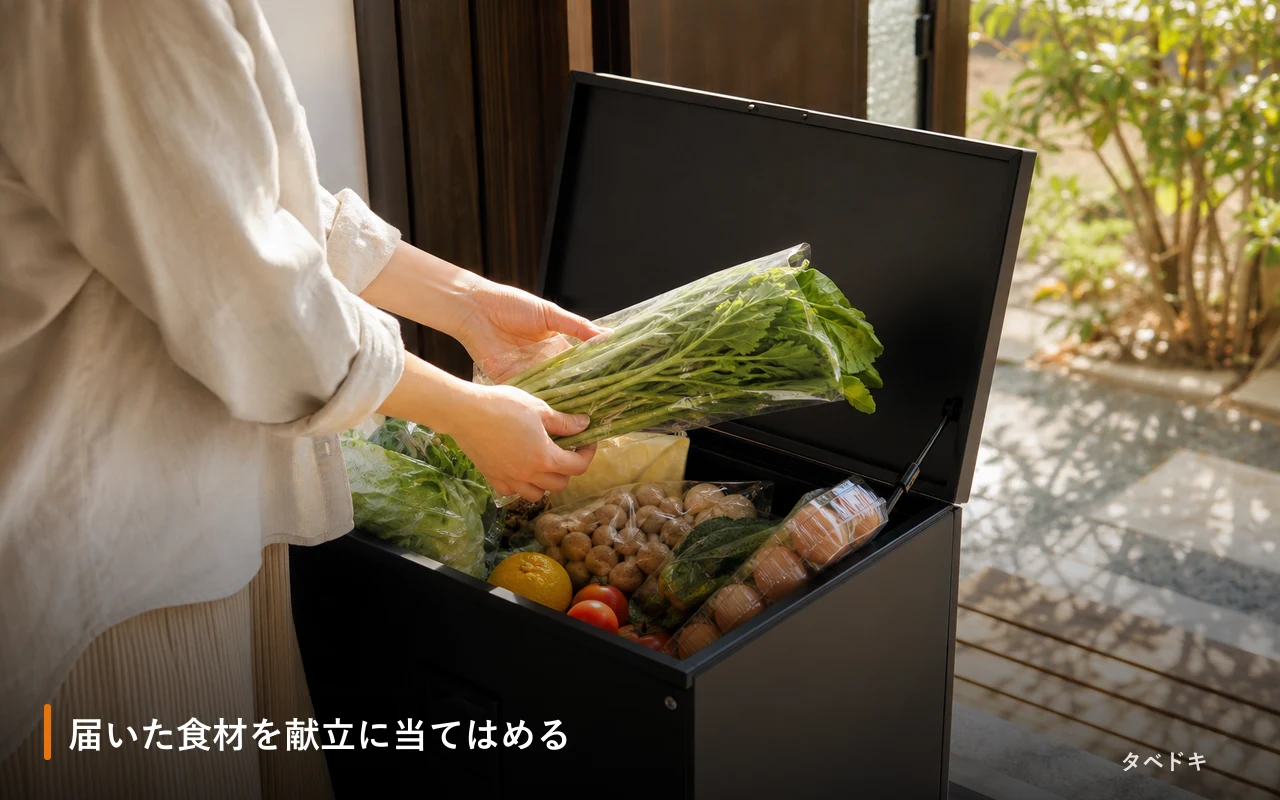 届いた食材を献立に当てはめる
