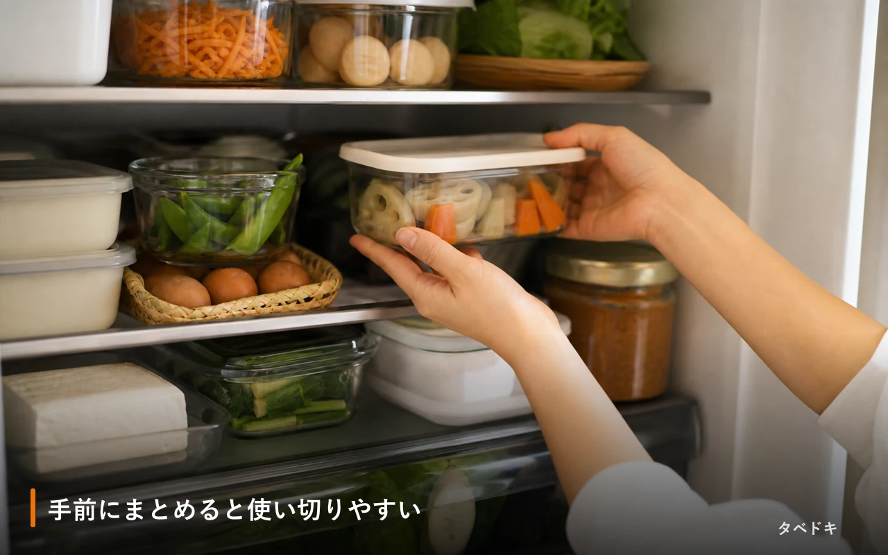 手前にまとめると使い切りやすい