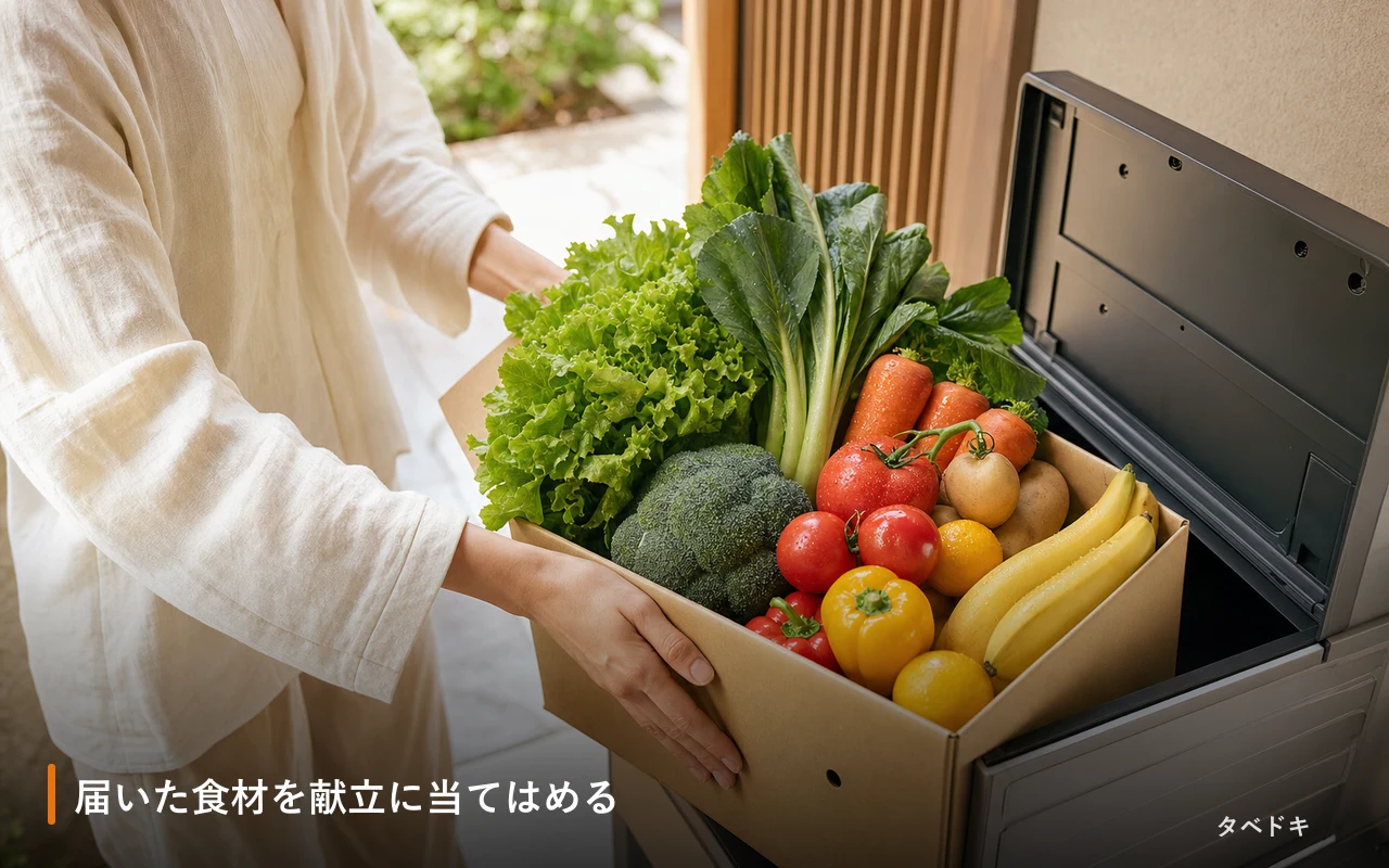 届いた食材を献立に当てはめる