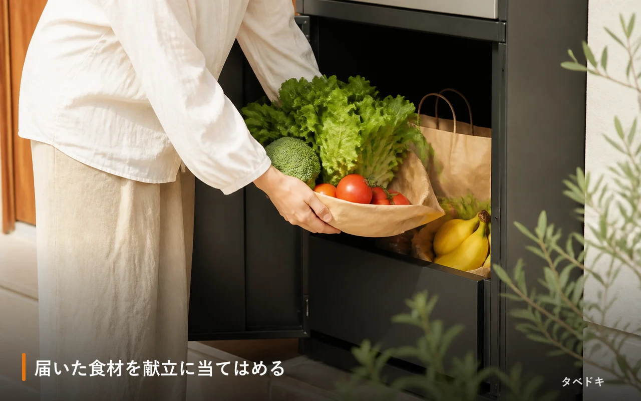 届いた食材を献立に当てはめる