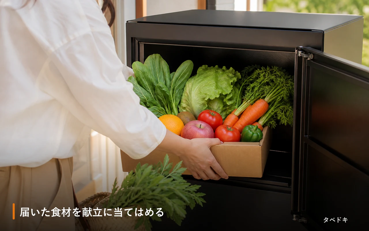 届いた食材を献立に当てはめる