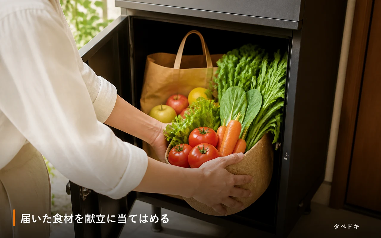 届いた食材を献立に当てはめる