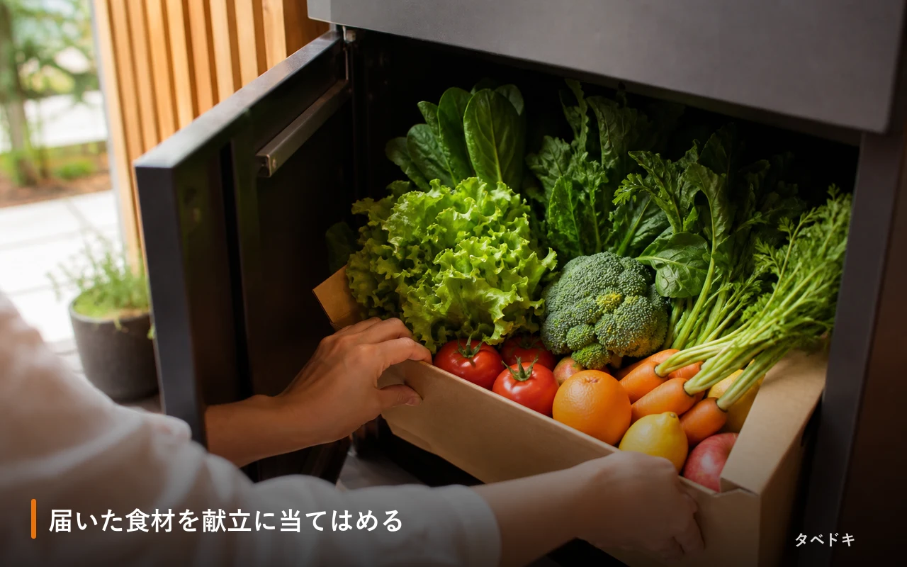 届いた食材を献立に当てはめる