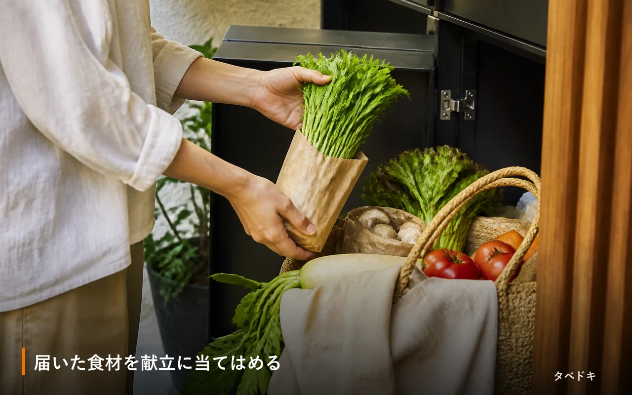 届いた食材を献立に当てはめる