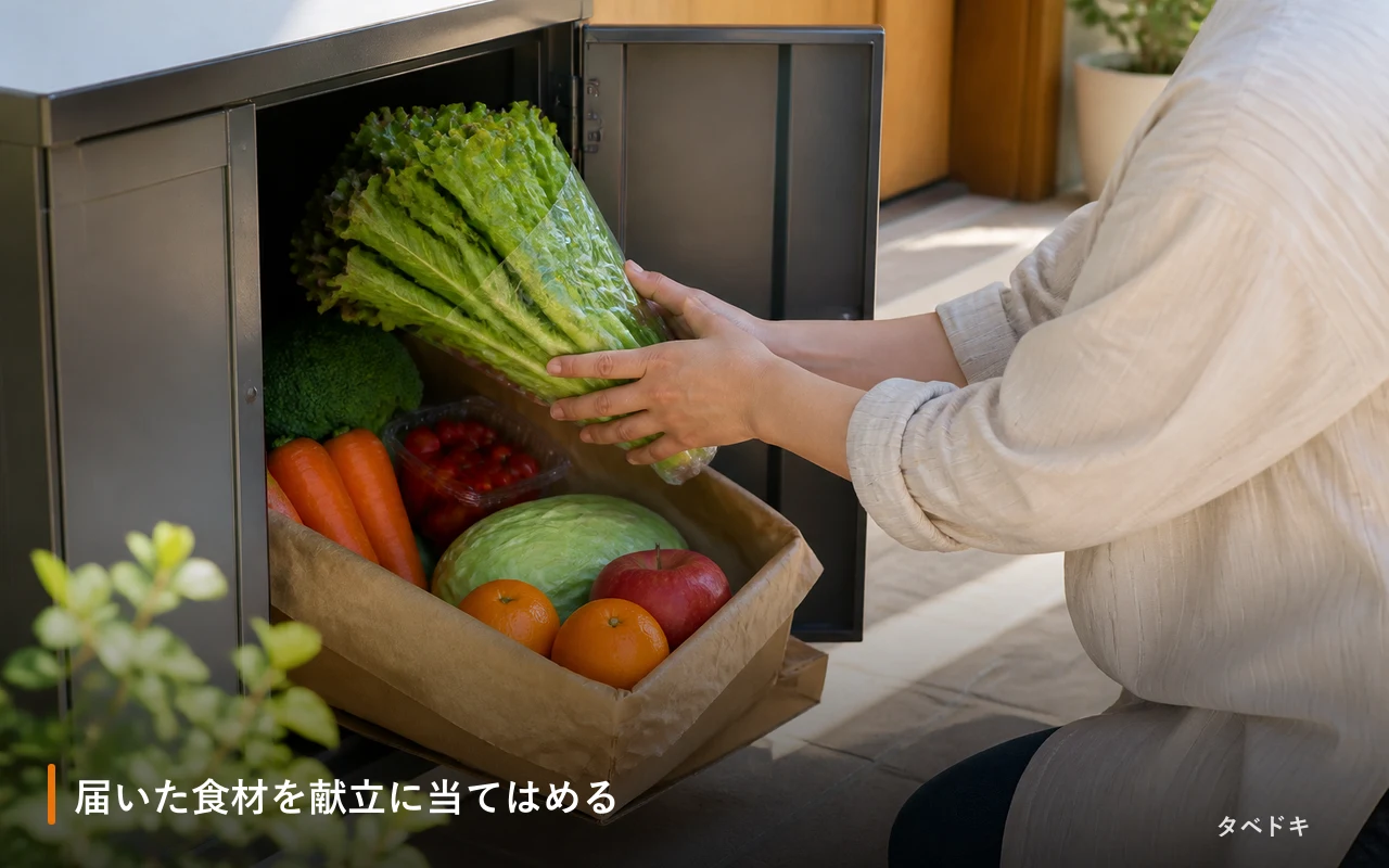 届いた食材を献立に当てはめる