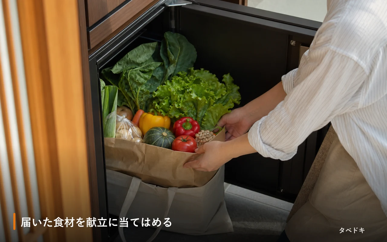 届いた食材を献立に当てはめる