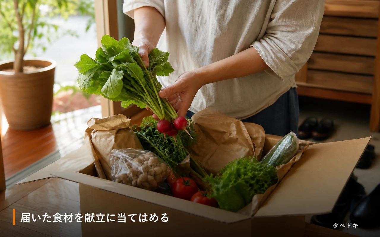 届いた食材を献立に当てはめる