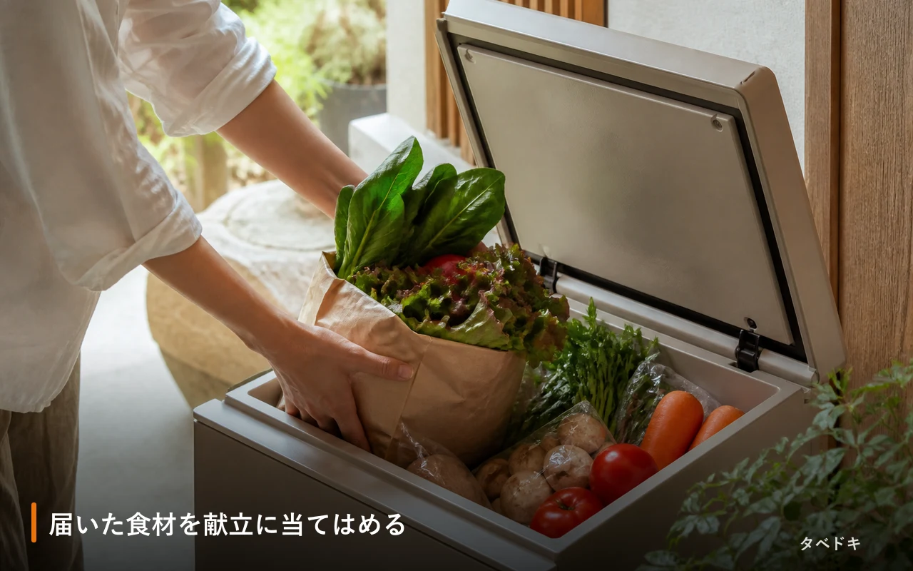 届いた食材を献立に当てはめる