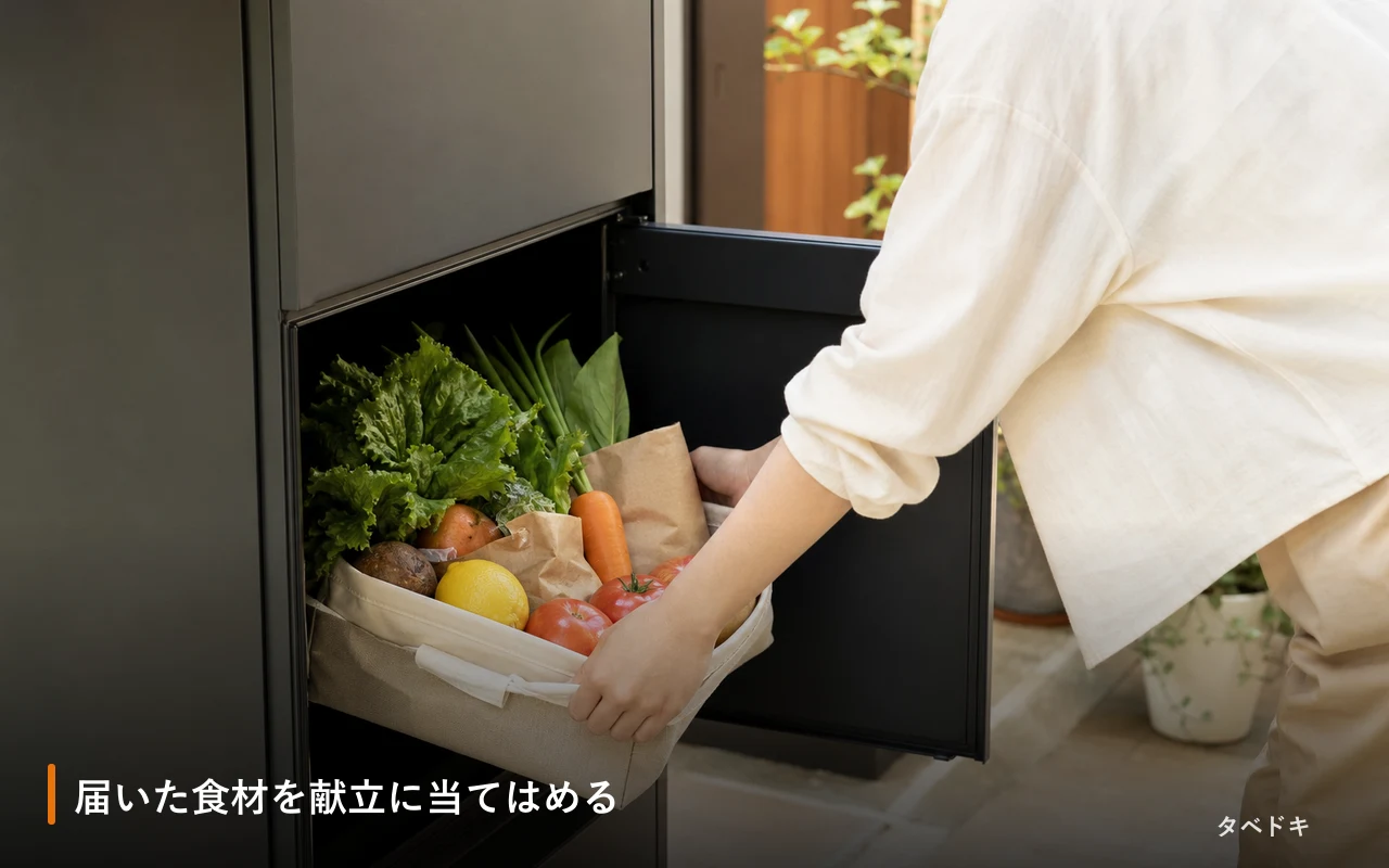 届いた食材を献立に当てはめる