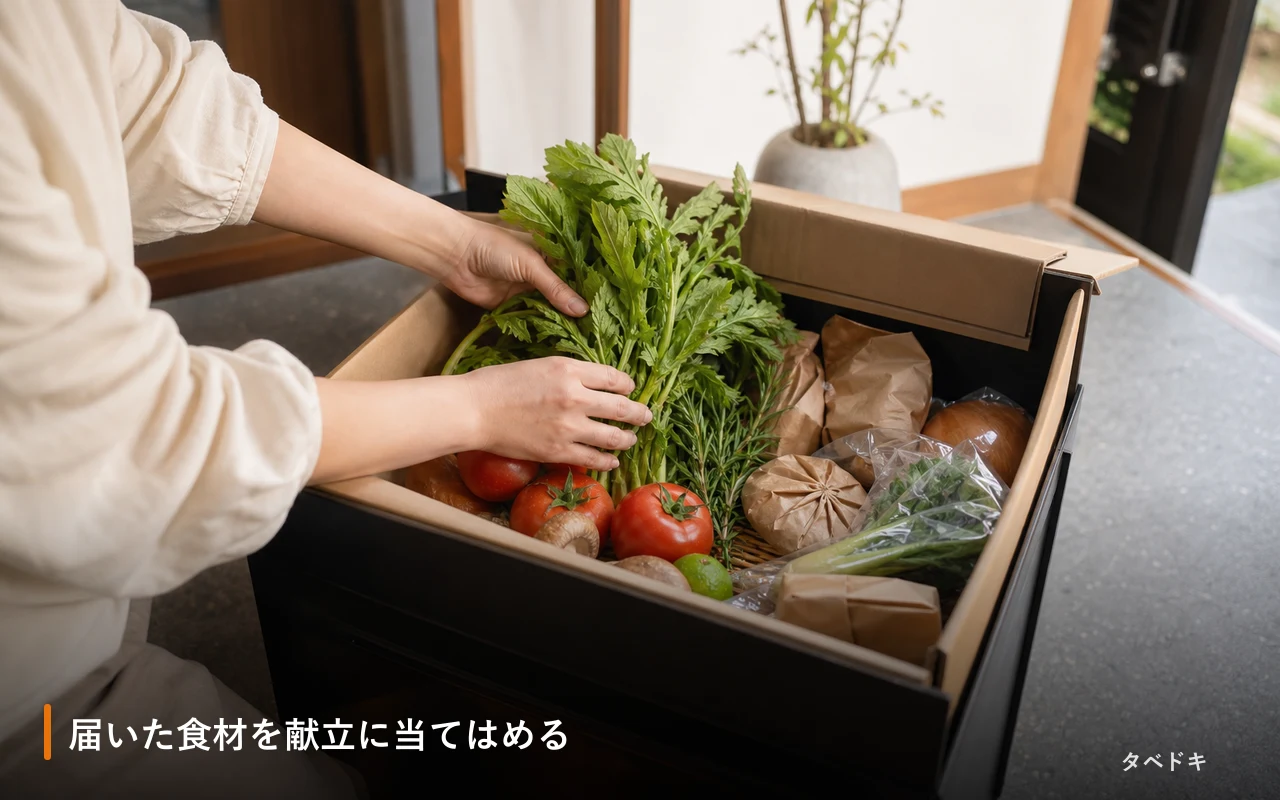 届いた食材を献立に当てはめる
