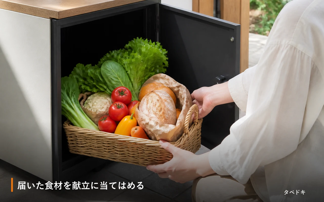 届いた食材を献立に当てはめる
