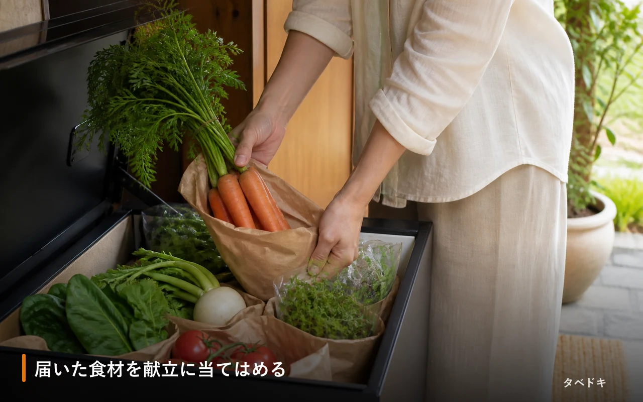 届いた食材を献立に当てはめる