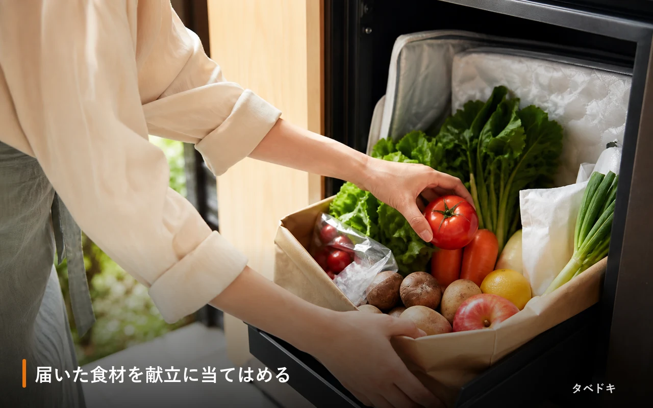 届いた食材を献立に当てはめる