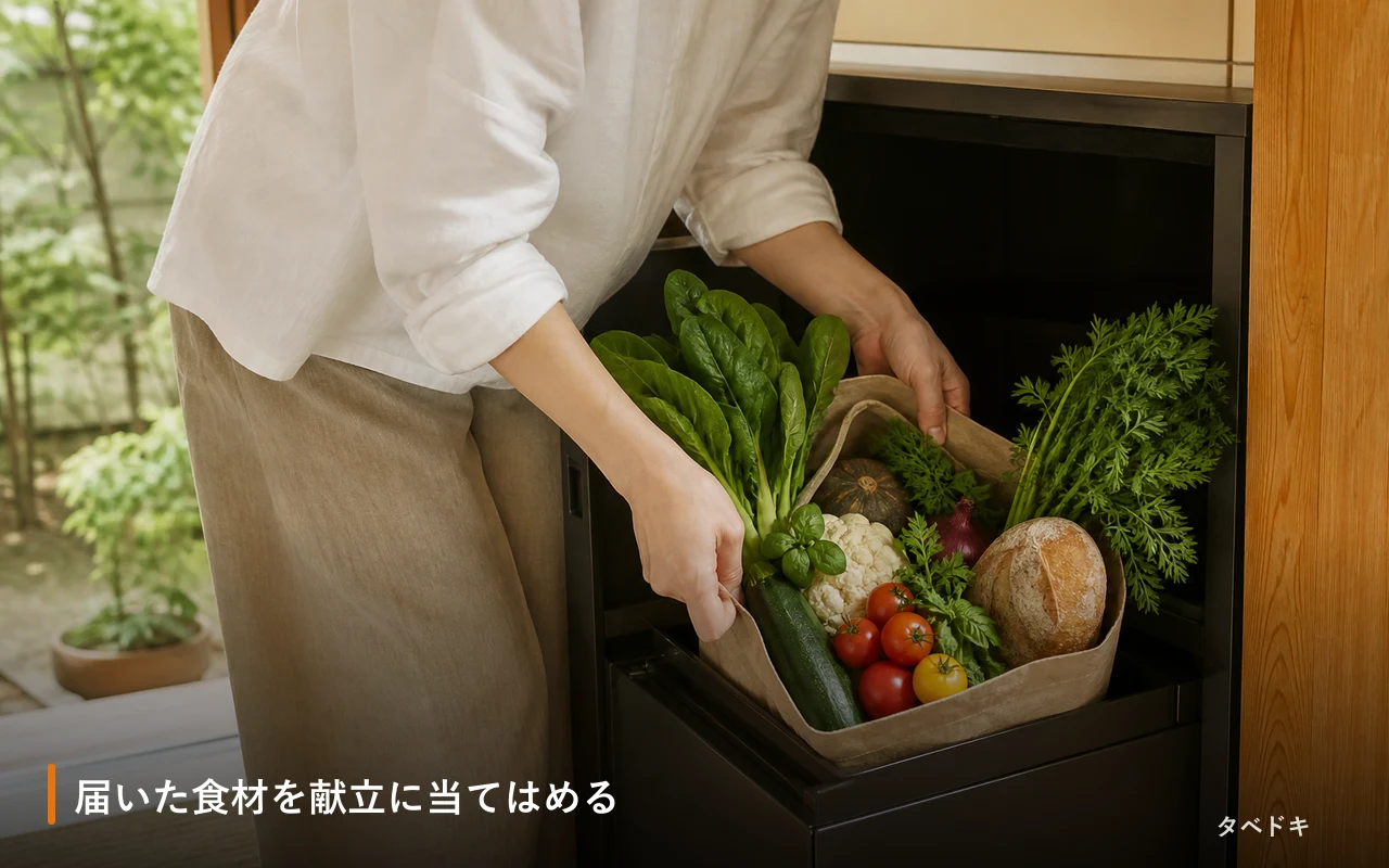 届いた食材を献立に当てはめる