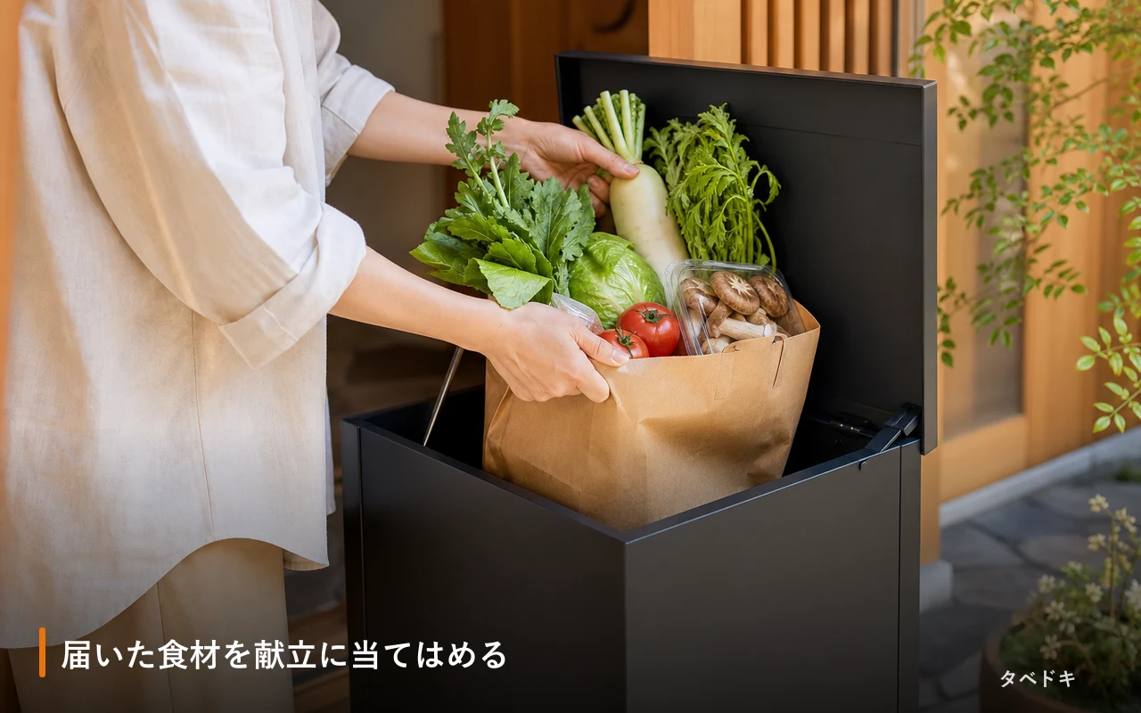 届いた食材を献立に当てはめる